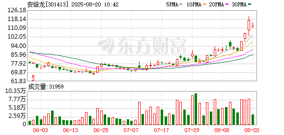 K图 301413_0