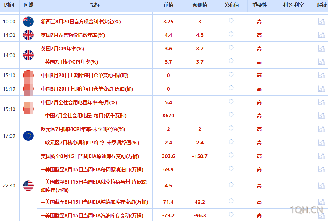 图片点击可在新窗口打开查看