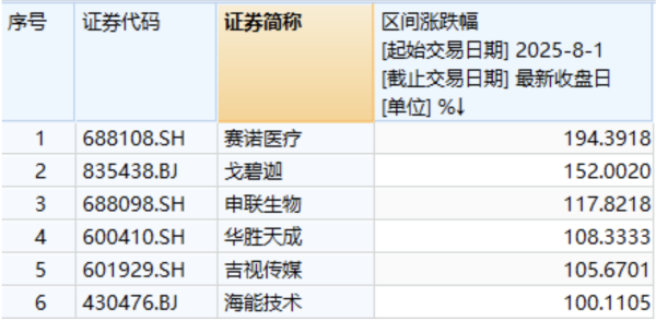 1755648299760536.png 翻倍1WX20250820-080300@2x_副本.png