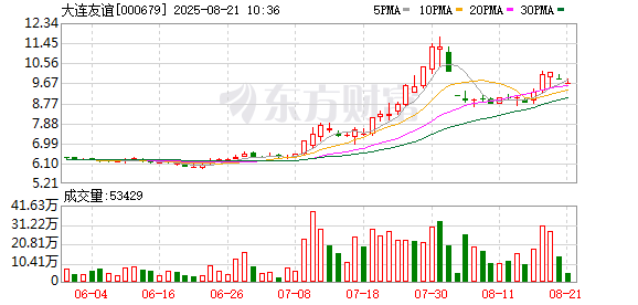 K图 000679_0