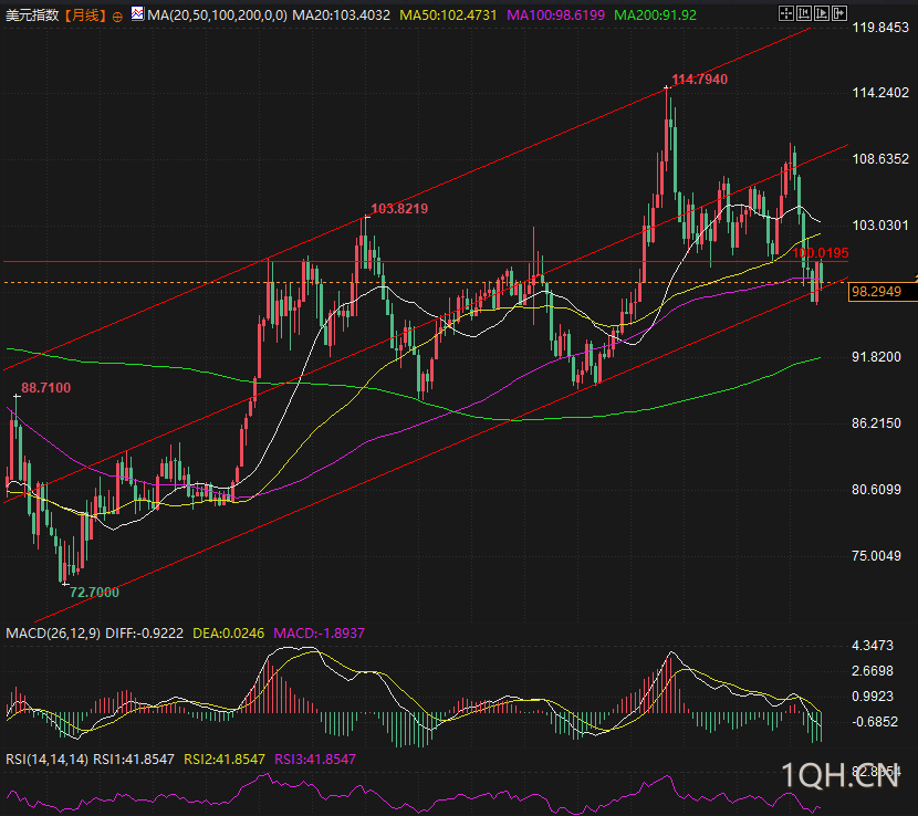 图片点击可在新窗口打开查看