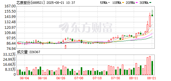K图 688521_0