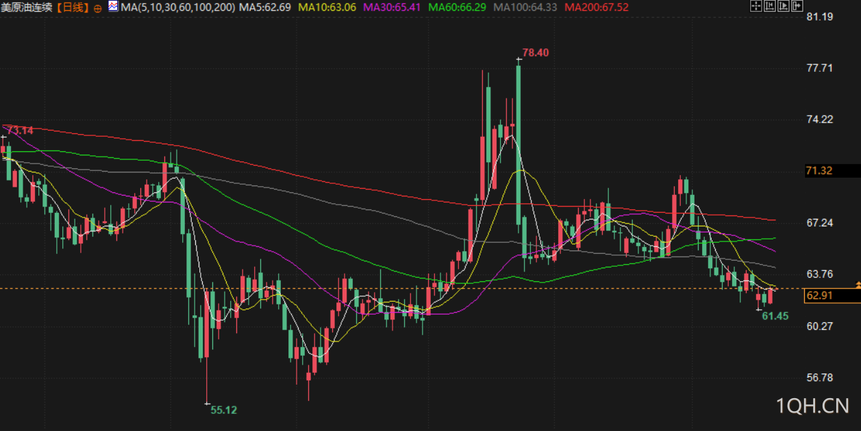 图片点击可在新窗口打开查看