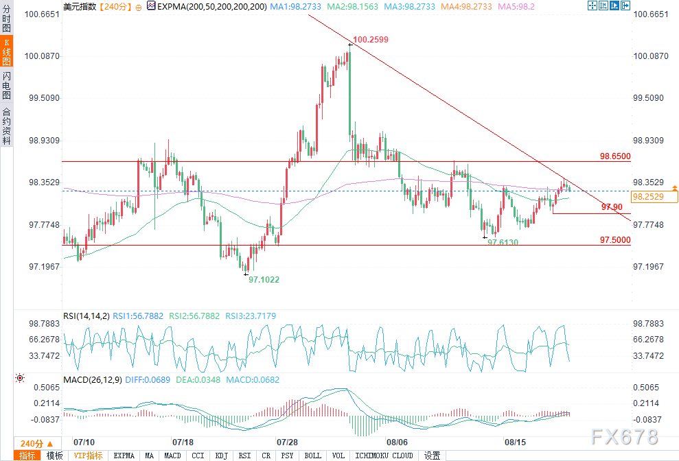 图片点击可在新窗口打开查看