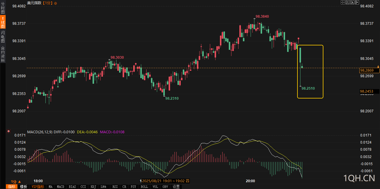 图片点击可在新窗口打开查看