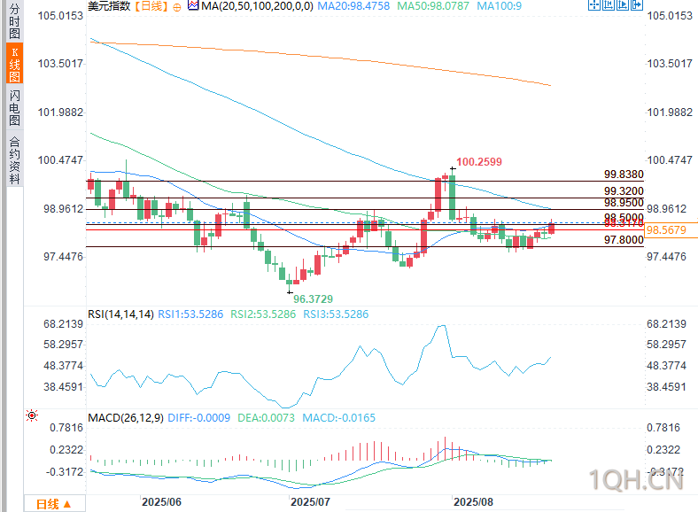 图片点击可在新窗口打开查看