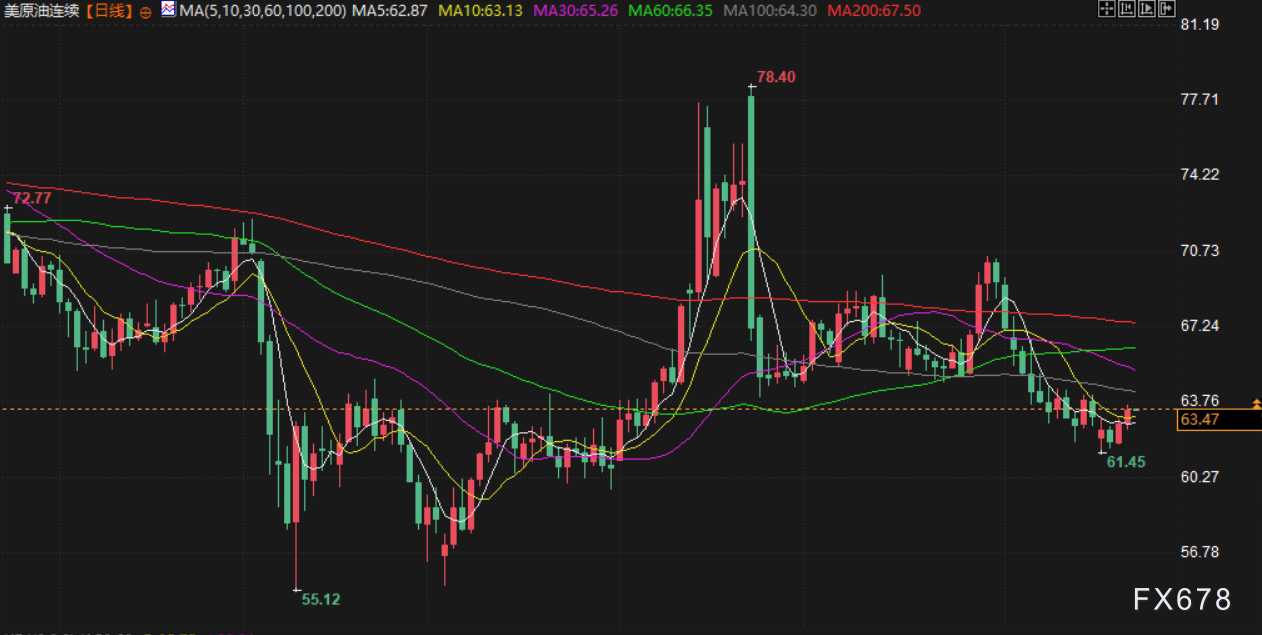 图片点击可在新窗口打开查看