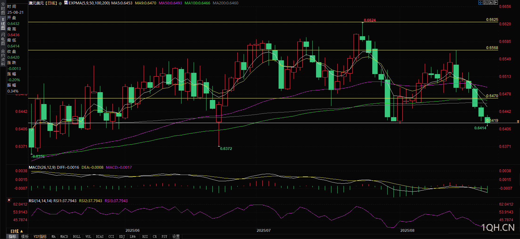 图片点击可在新窗口打开查看