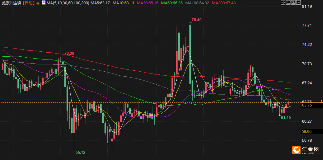 图片点击可在新窗口打开查看