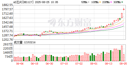 K图 BK1127_0