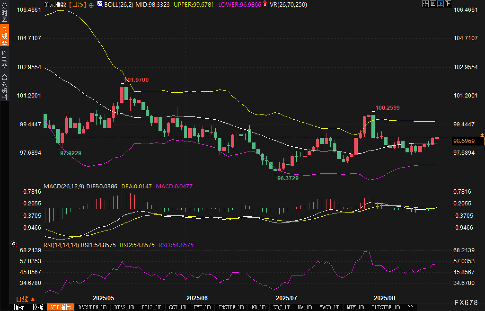 图片点击可在新窗口打开查看