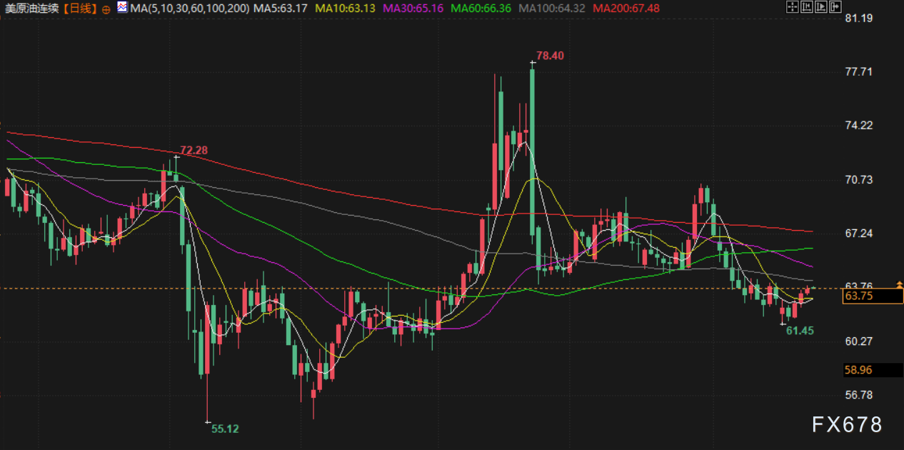 图片点击可在新窗口打开查看