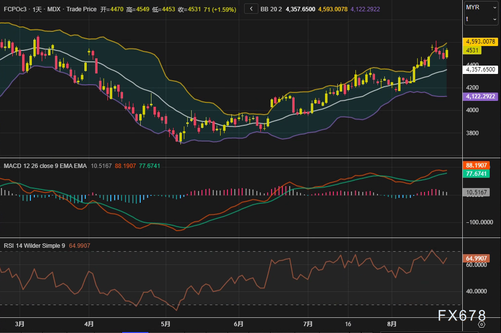 图片点击可在新窗口打开查看