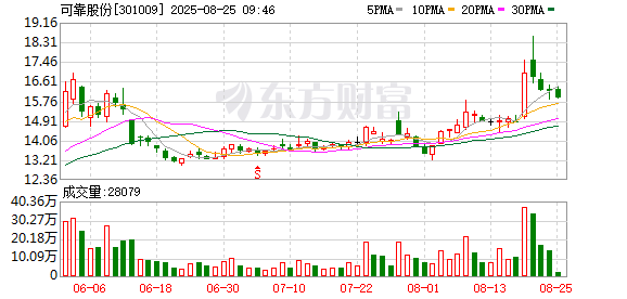K图 301009_0