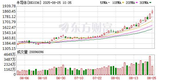 K图 BK1036_0