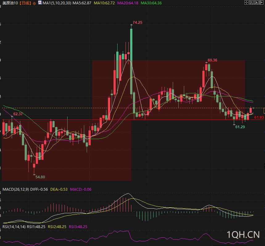 图片点击可在新窗口打开查看