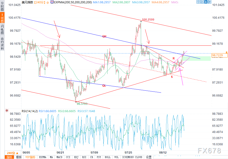 图片点击可在新窗口打开查看