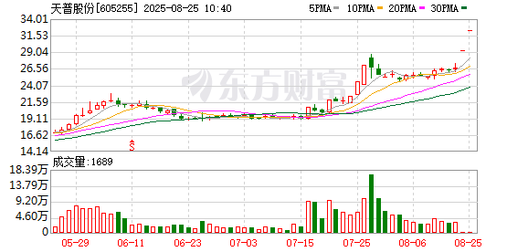 K图 605255_0