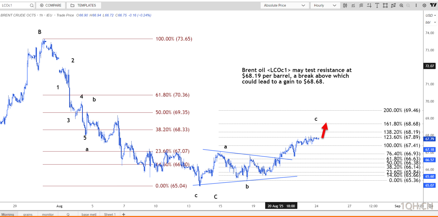 图片点击可在新窗口打开查看