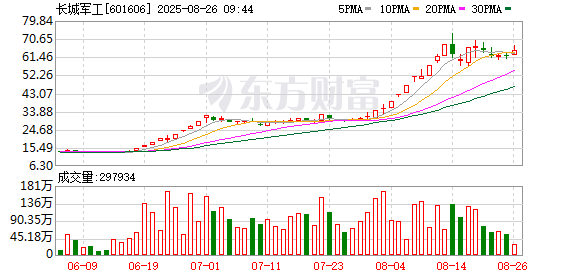 K图 601606_0