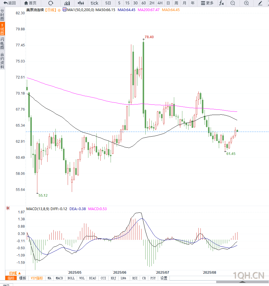 图片点击可在新窗口打开查看
