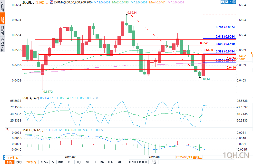 图片点击可在新窗口打开查看