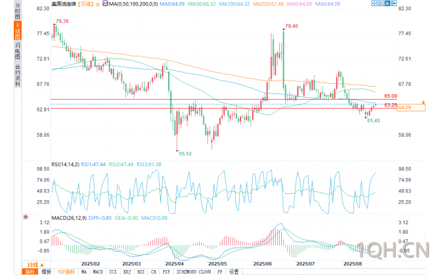 图片点击可在新窗口打开查看