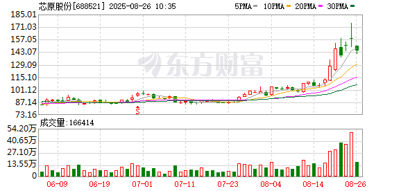 K图 688521_0