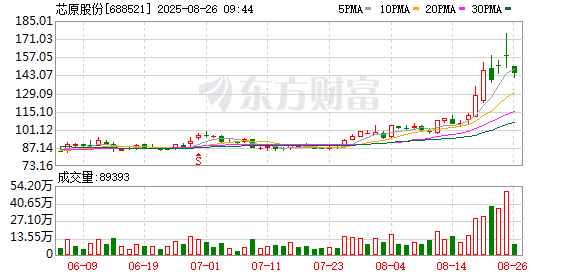 K图 688521_0