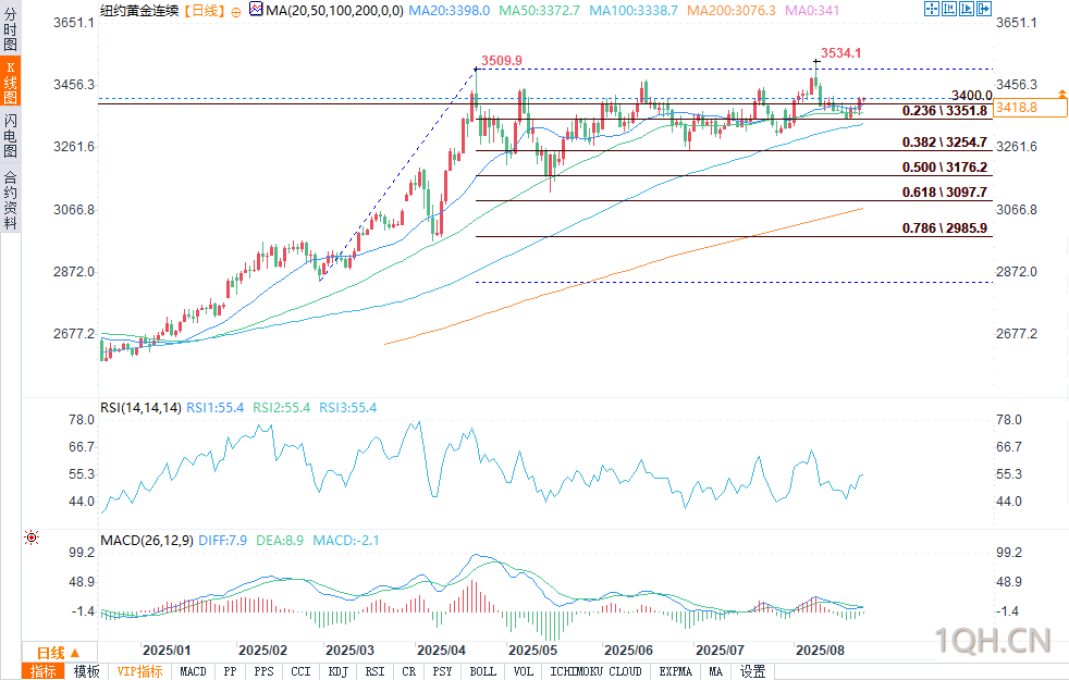 图片点击可在新窗口打开查看
