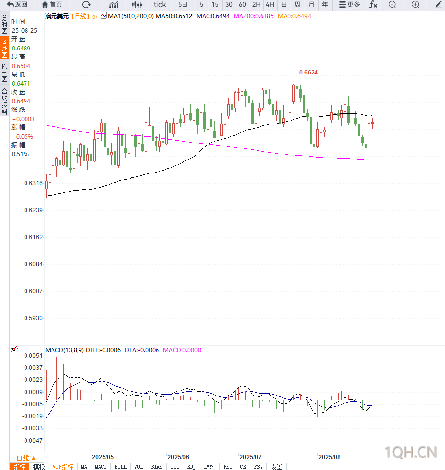 图片点击可在新窗口打开查看
