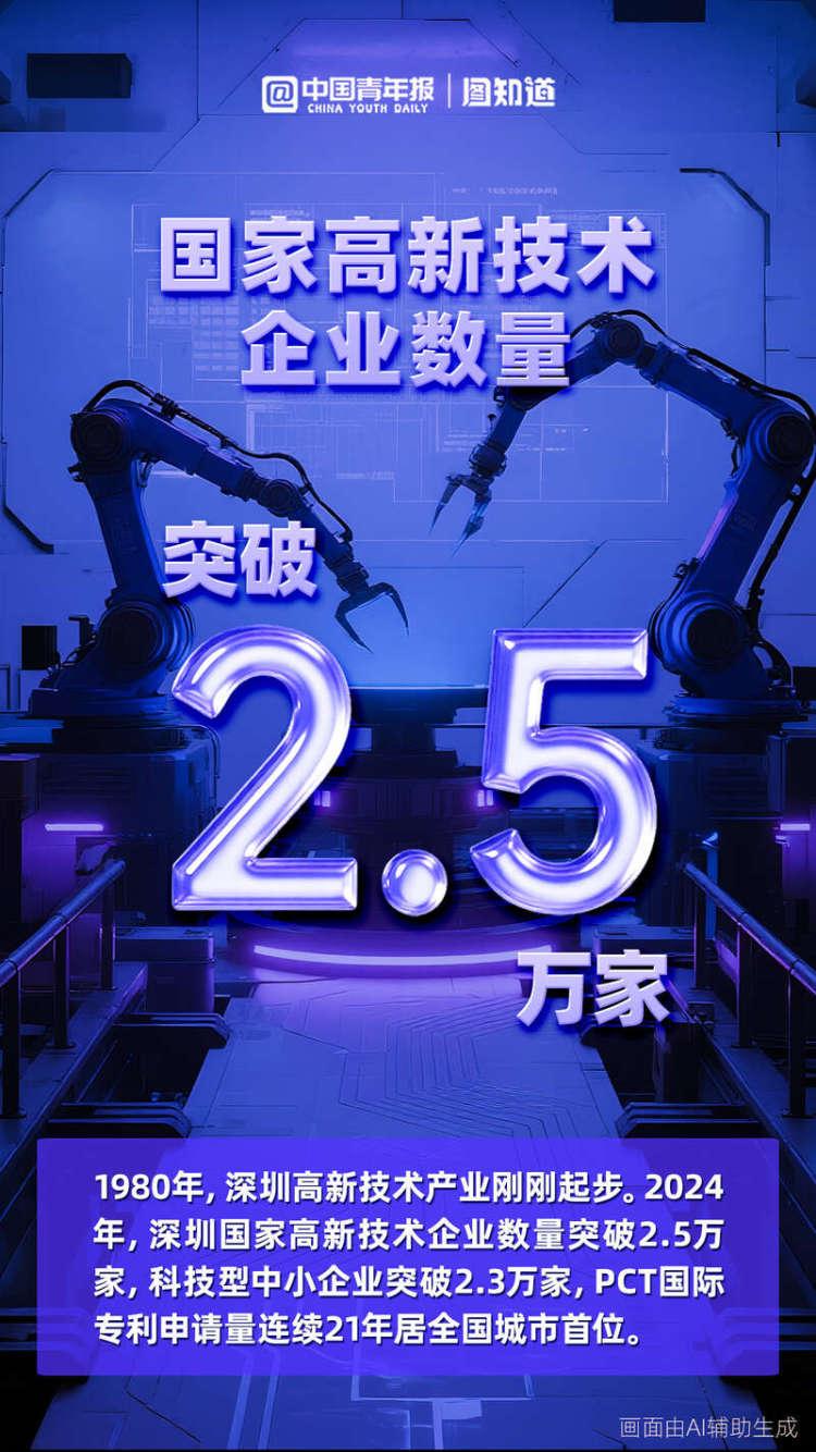 图知道｜深圳经济特区建立45周年