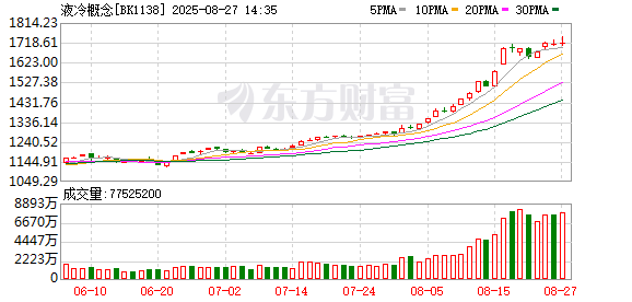 K图 BK1138_0
