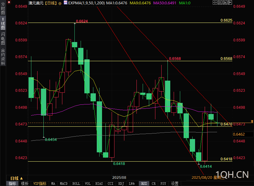 图片点击可在新窗口打开查看