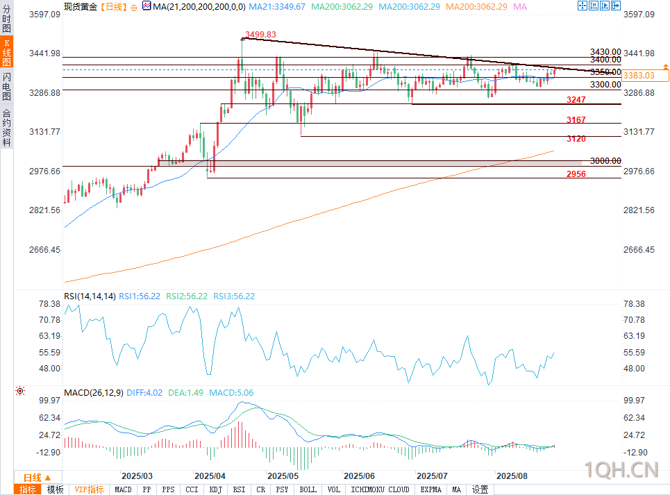 图片点击可在新窗口打开查看