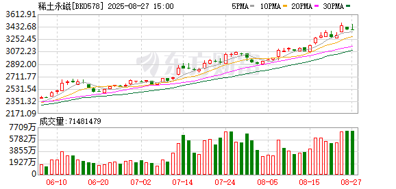 K图 BK0578_0