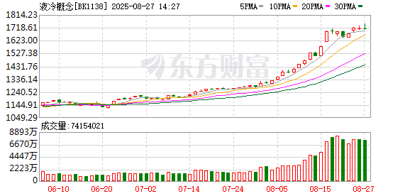 K图 BK1138_0