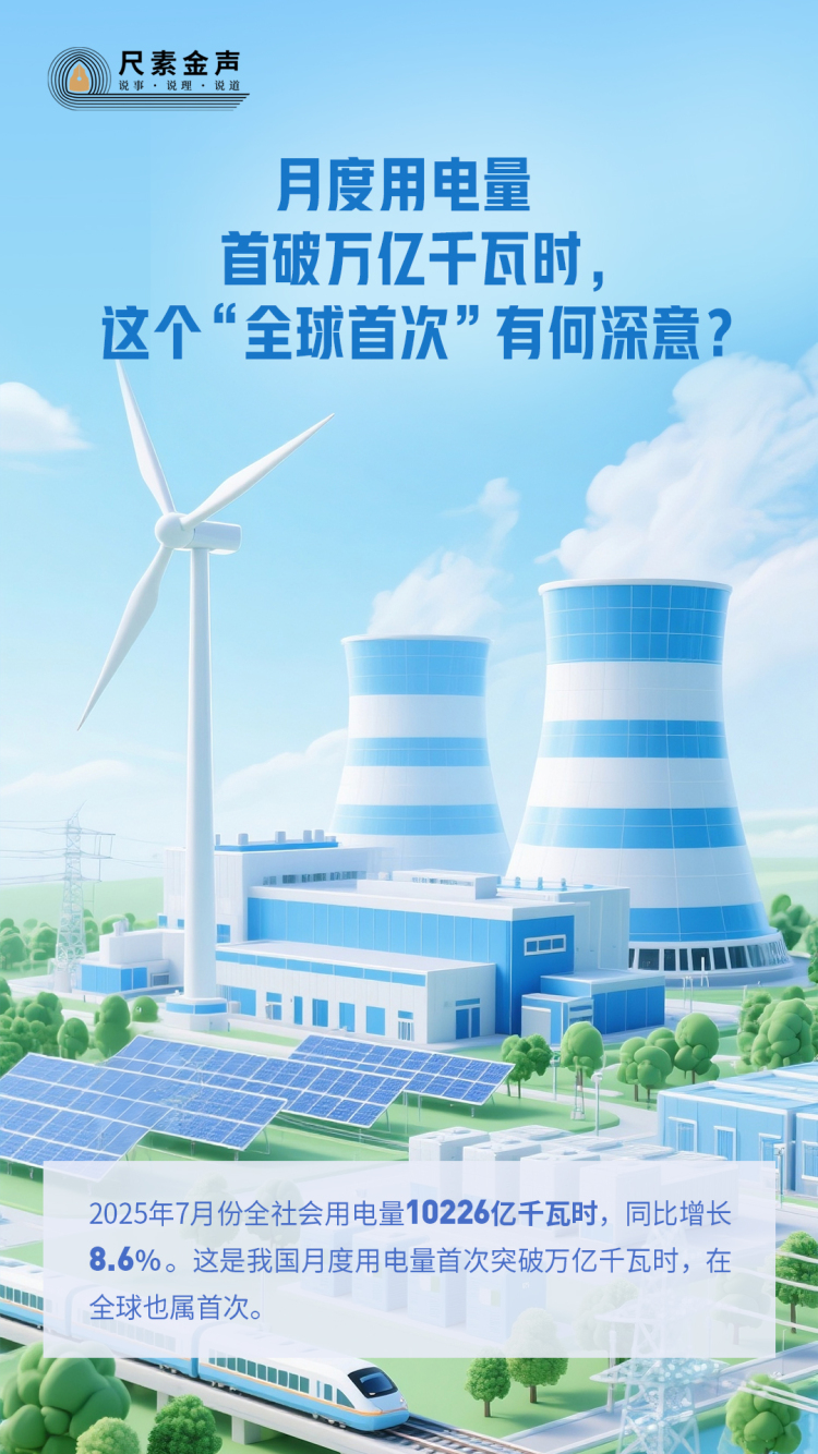 尺素金声丨月度用电量首破万亿千瓦时,这个“全球首次”有何深意?