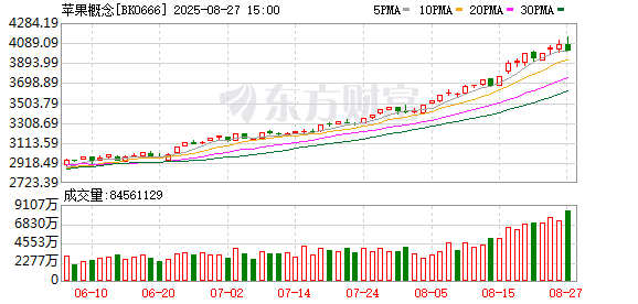 K图 BK0666_0