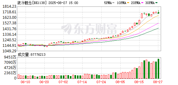 K图 BK1138_0