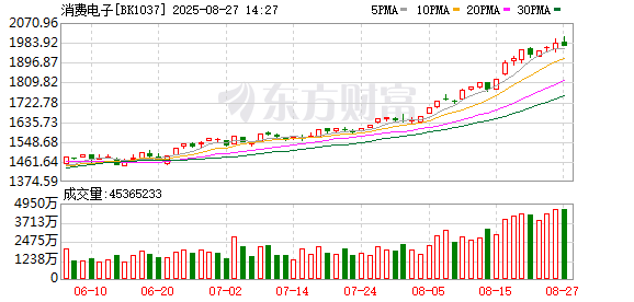 K图 BK1037_0