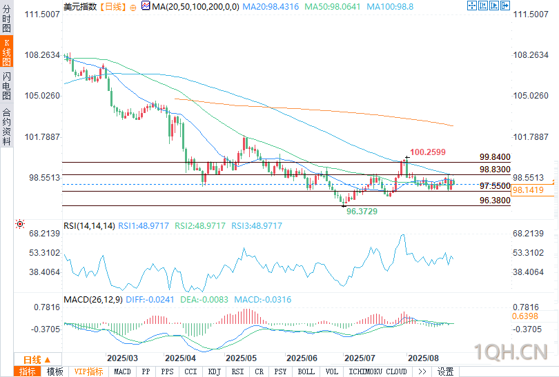 图片点击可在新窗口打开查看