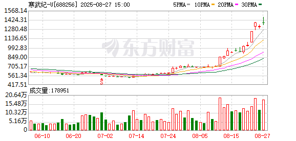 K图 688256_0