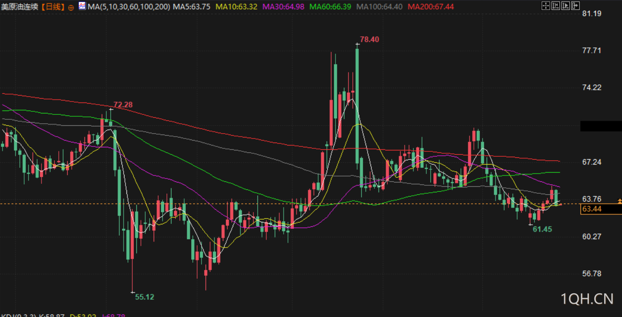 图片点击可在新窗口打开查看