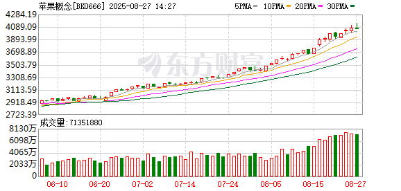 K图 BK0666_0