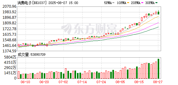 K图 BK1037_0