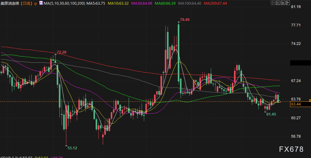 图片点击可在新窗口打开查看