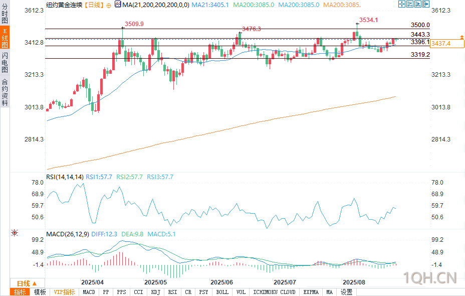 图片点击可在新窗口打开查看