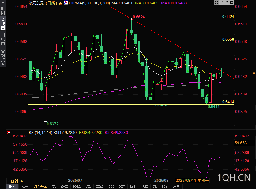 图片点击可在新窗口打开查看