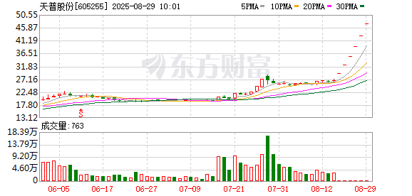 K图 605255_0